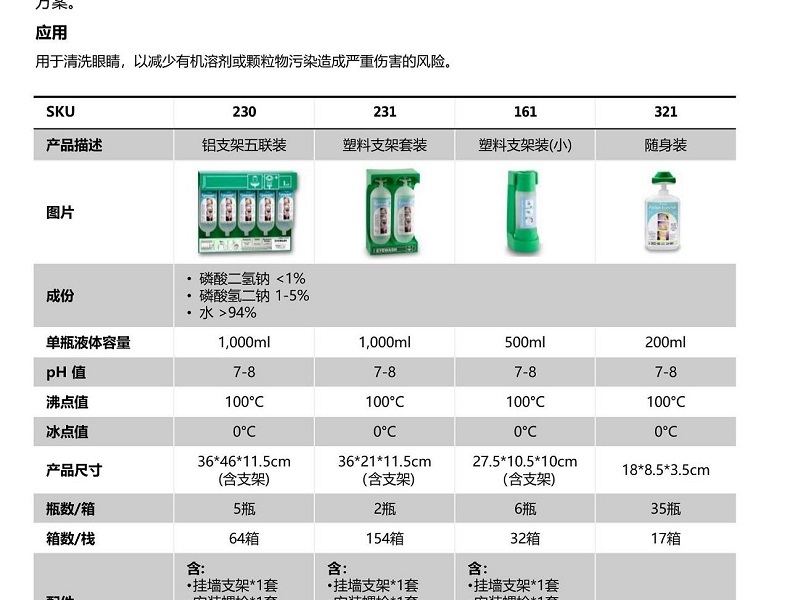 霍尼韋爾124 Tobin瓶裝洗眼器 鋁支架套裝 氯化鈉洗眼液5*1000ml