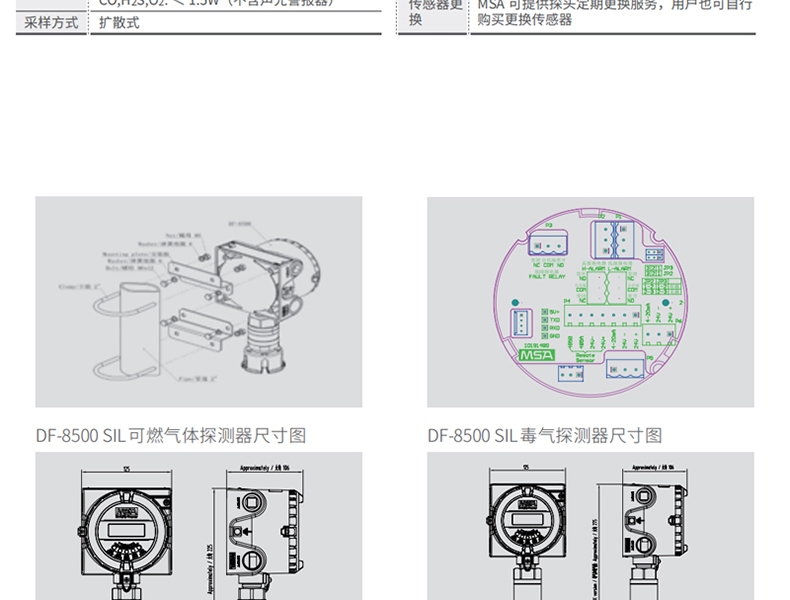 梅思安 10202736 DF-8500 SIL 500ppm 铝合金 NPT 3/4 一氧化碳检测器（10240220替代）(退市)(退市)