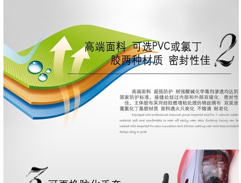 海安特 RHF-I-H-A重型全封闭内置防化服（红色）-40