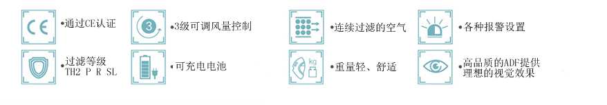 GUANJIE固安捷SF-900电动送风式自动变光电焊面罩套装