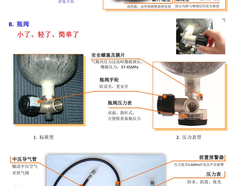 3M scott iPak/3164E 6.8L他救空气呼吸器（上海依格 项目型）