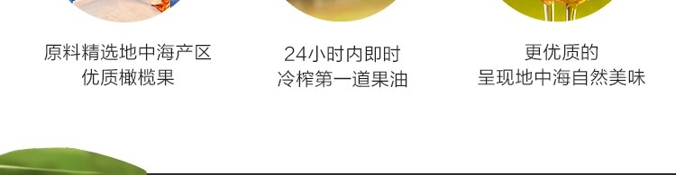 金龙鱼添加25%特级初榨橄榄油食用植物调和油5L