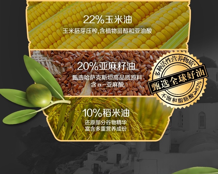 金龙鱼添加25%特级初榨橄榄油食用植物调和油5L