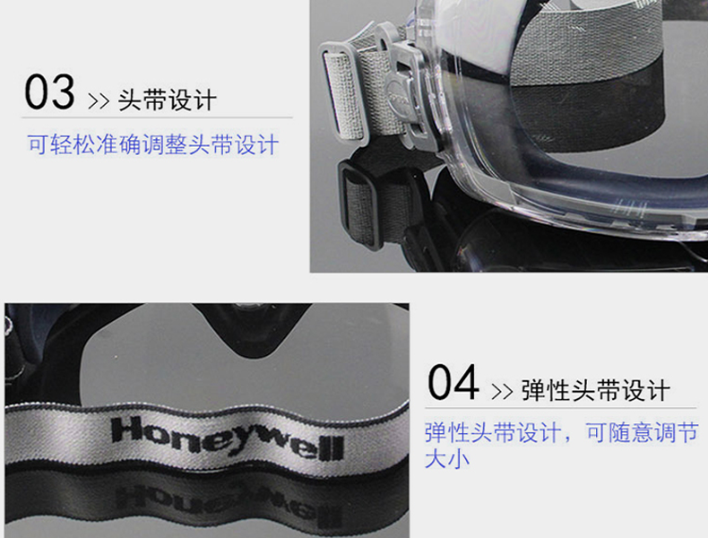 霍尼韦尔1017750 D-Maxx全景式高效涂层防雾防刮擦防冲击眼罩（升级型号1017750pro）-是