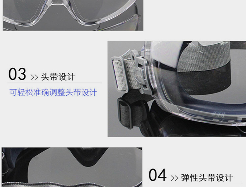霍尼韦尔1017751 D-Maxx全景式高效涂层防雾防刮擦防冲击眼罩-是