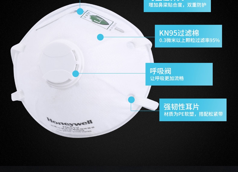 Honeywell霍尼韦尔 H1005585 H801V KN95 标准型头戴式带呼吸阀防尘口罩
