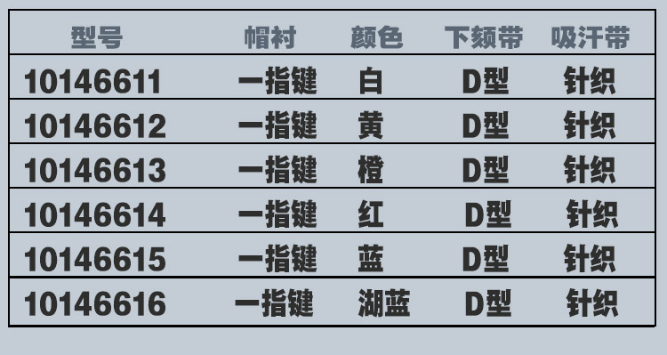 MSA/梅思安 10146611 V-Gard500豪华型白色PE安全帽带透气孔帽壳 一指键帽衬针织布吸汗带 D型下颌带