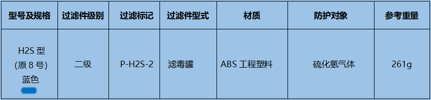 HAIGU/海固 HG-ABS/P-H2S-2/8號濾毒罐（二級）