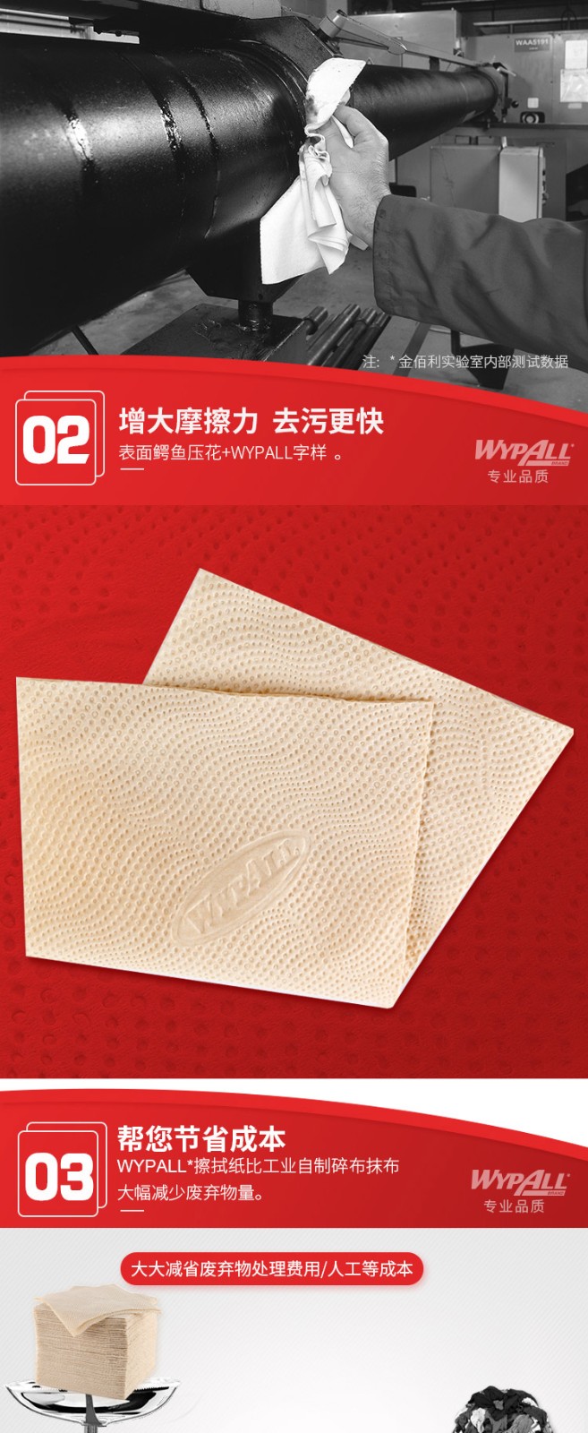 KIMBERLY-CLARK/金佰利 82022 WYPALL* L20工业擦拭纸(折叠式)