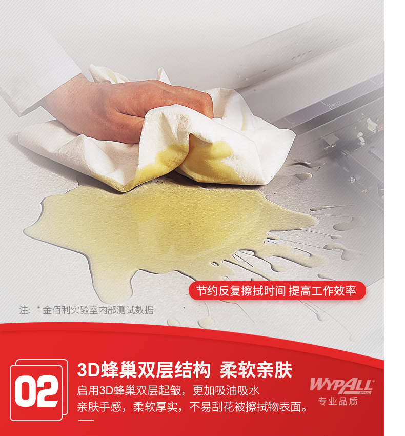 KIMBERLY-CLARK/金佰利 05701 WYPALL* L40 工业擦拭纸（折叠式）