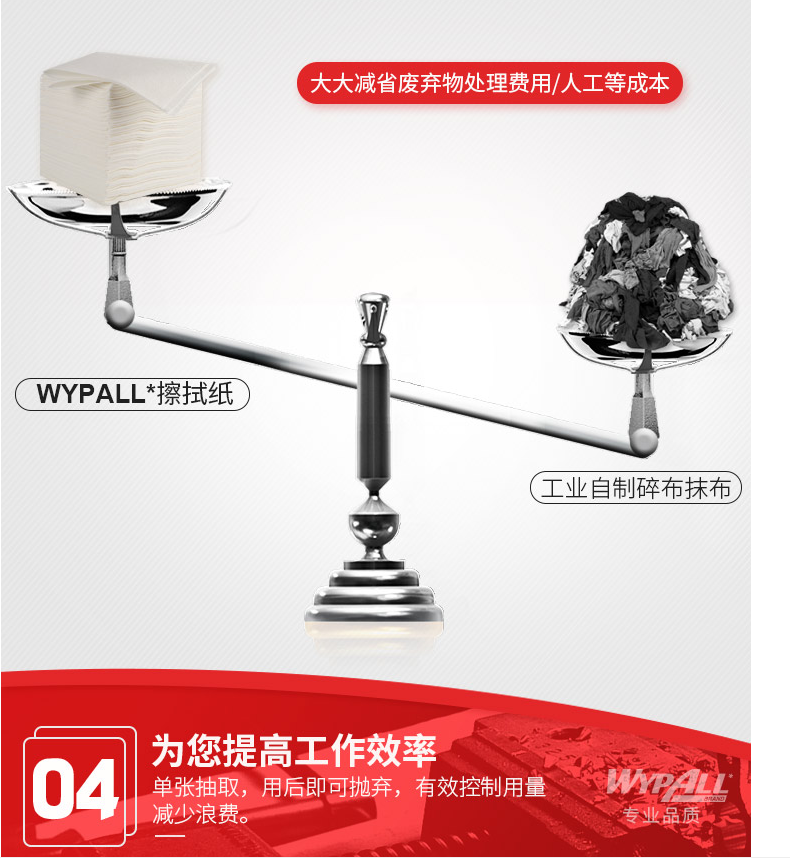 KIMBERLY-CLARK/金佰利 05701 WYPALL* L40 工业擦拭纸（折叠式）