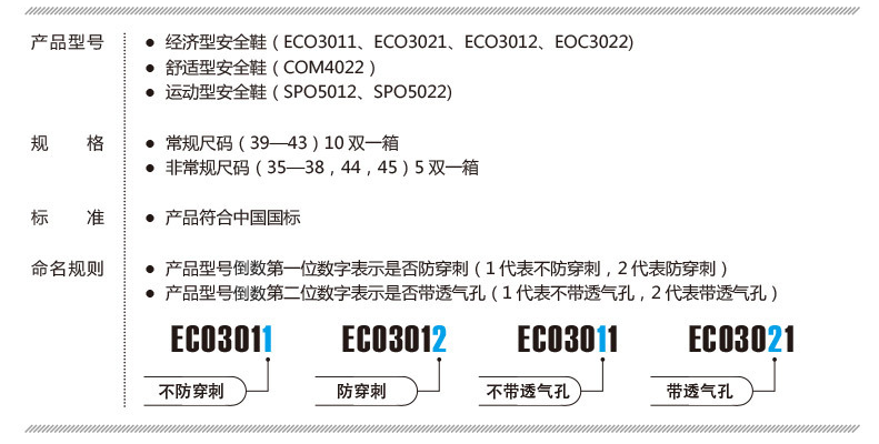 3M ECO3021经济型安全鞋36