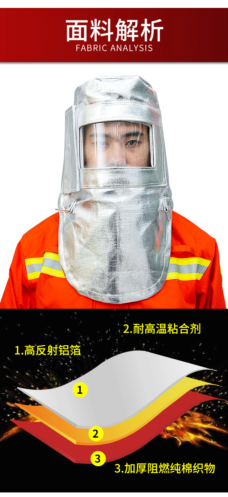 劳卫士LWS-017铝箔隔热头罩