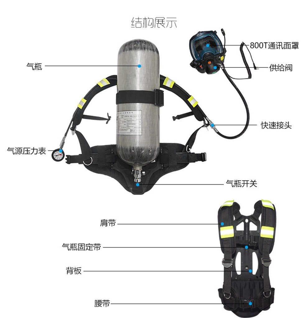 海固HG-GB-RHZKF12/30 自给开路式压缩空气呼吸器（12L-通讯款）（装配800T通讯面罩）