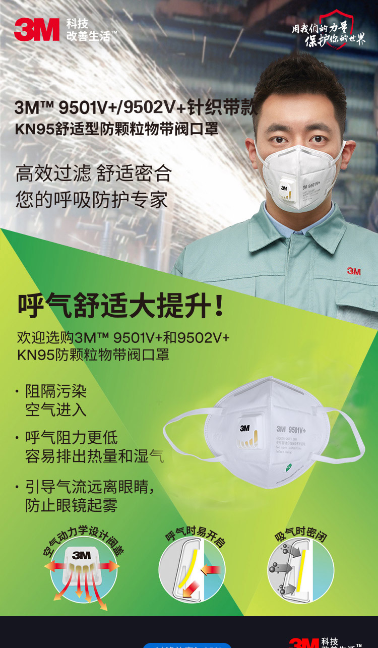 3M 9501V+耳戴式带阀自吸过滤式防颗粒物 呼吸器KN95 （环保包装250个/箱） 工业版（货号XY003866841）