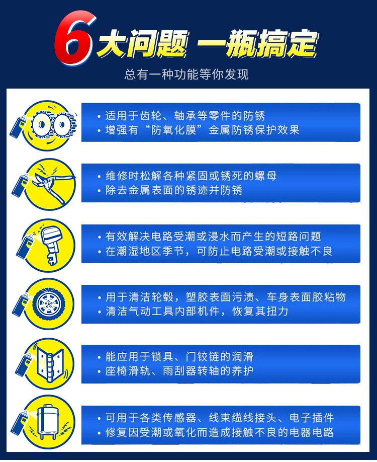 WD-40 86350 P多用途气雾罐350ml