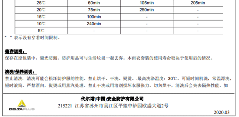 代爾塔407008 EN850雨衣 藏青色