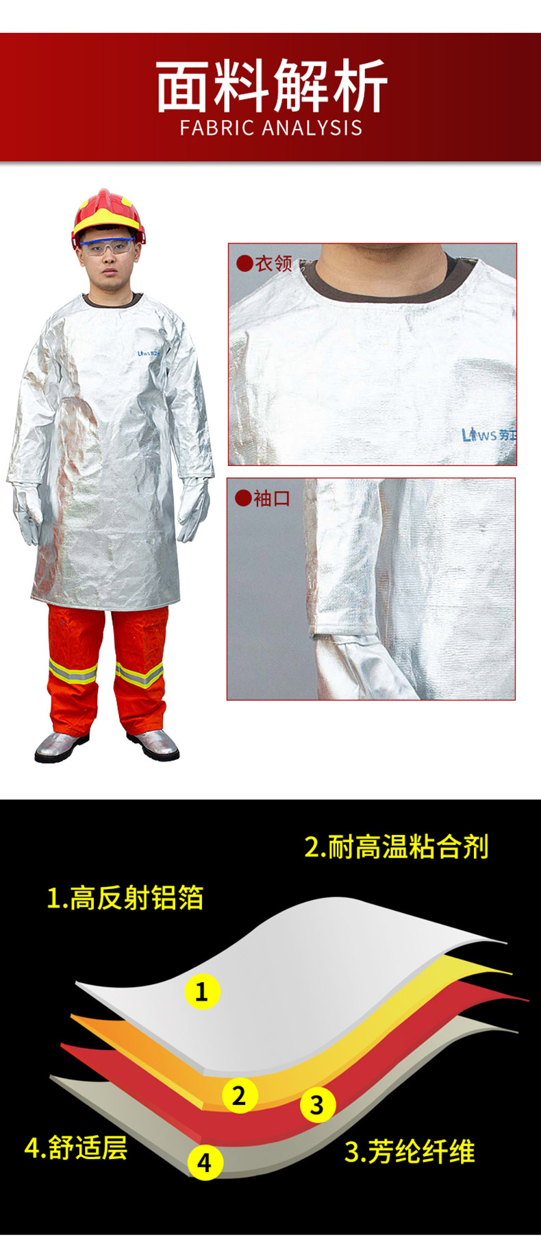 劳卫士LWS-012铝箔反穿衣1.1米