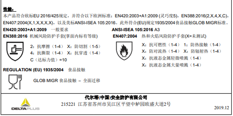 DELTAPLUS/代尔塔 202016-9 TAEKI系列防切割手套 VENICUT 55