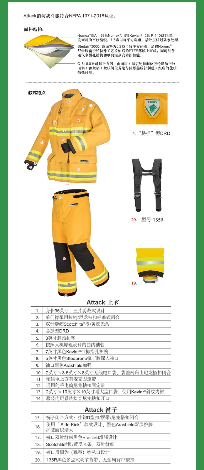 雷克兰 OSX-A-P 美标消防服裤子（项目产品） -XXL