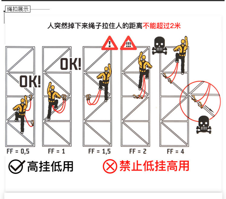 建設(shè)H002高空安全帶+ZAAG緩沖繩加鋼絲型