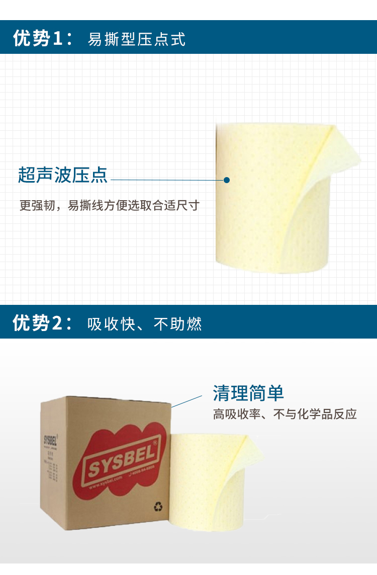 SYSBEL/西斯贝尔 SCR001 防化类吸附棉卷（易撕型 轻型）