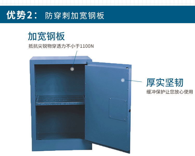 SYSBEL/西斯贝尔 WA810120B 弱腐蚀性液体防火安全柜/化学品安全柜(12Gal/45L）蓝