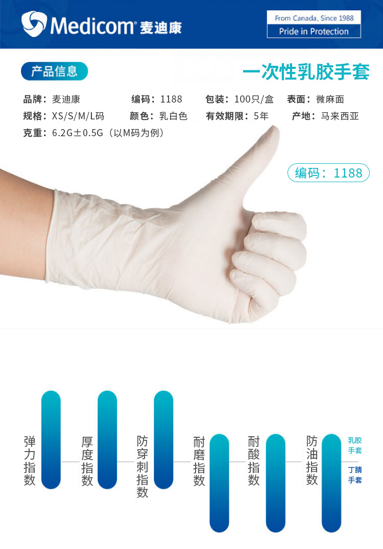 麦迪康1188 一次性乳胶检查手套（加强型）