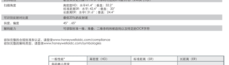 霍尼韦尔 1900GHD-2USB 有线扫描枪