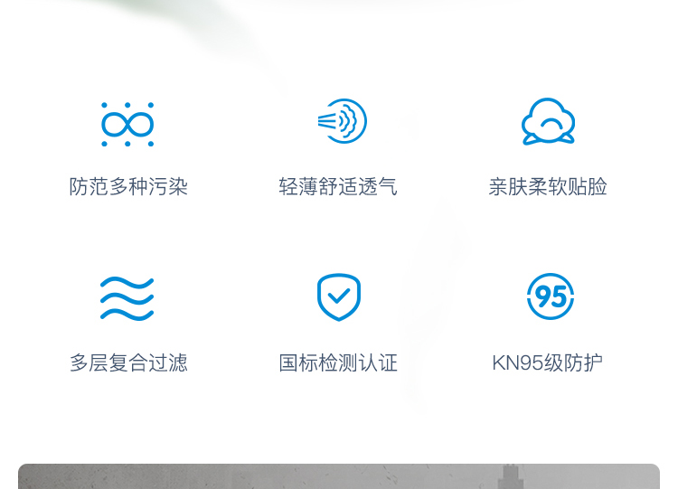 Honeywell霍尼韦尔H1005591 H901 KN95耳带式折叠式口罩