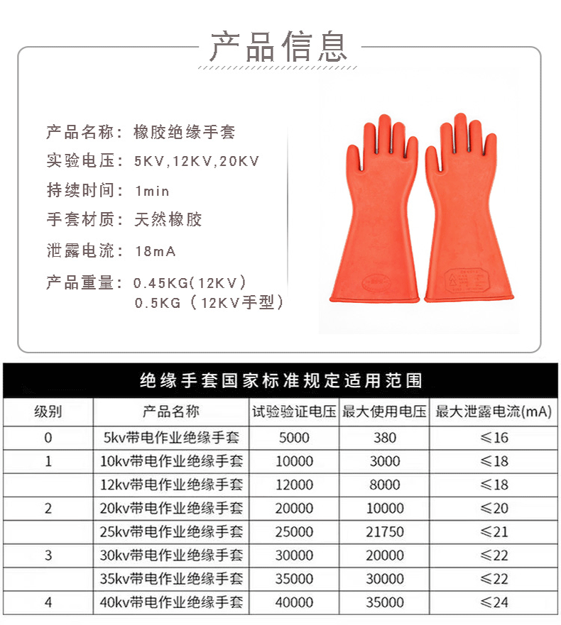JINBUAN/金步安 2级（20kv）带电作业绝缘手套