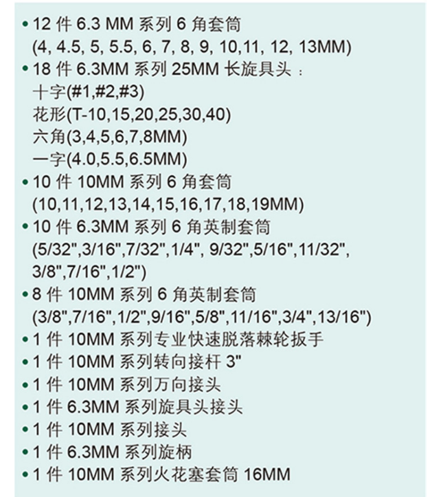 世达9011 65件6.3x10MM系列公英制套筒组套