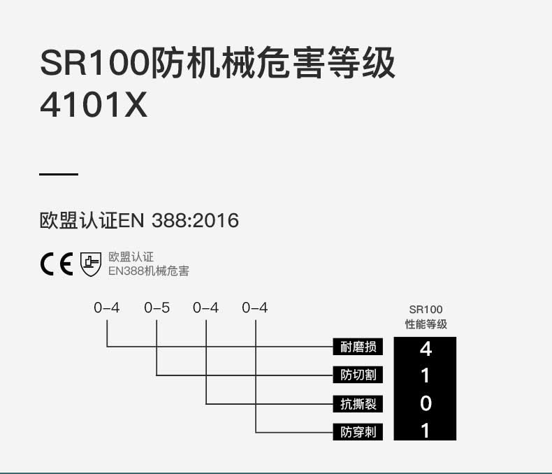 兰浪 SR100 丁腈橡胶植绒防化手套防静电款-M