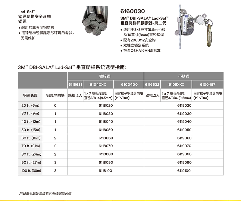 3M凯比特6160030 LAD-SAF X2抓索器