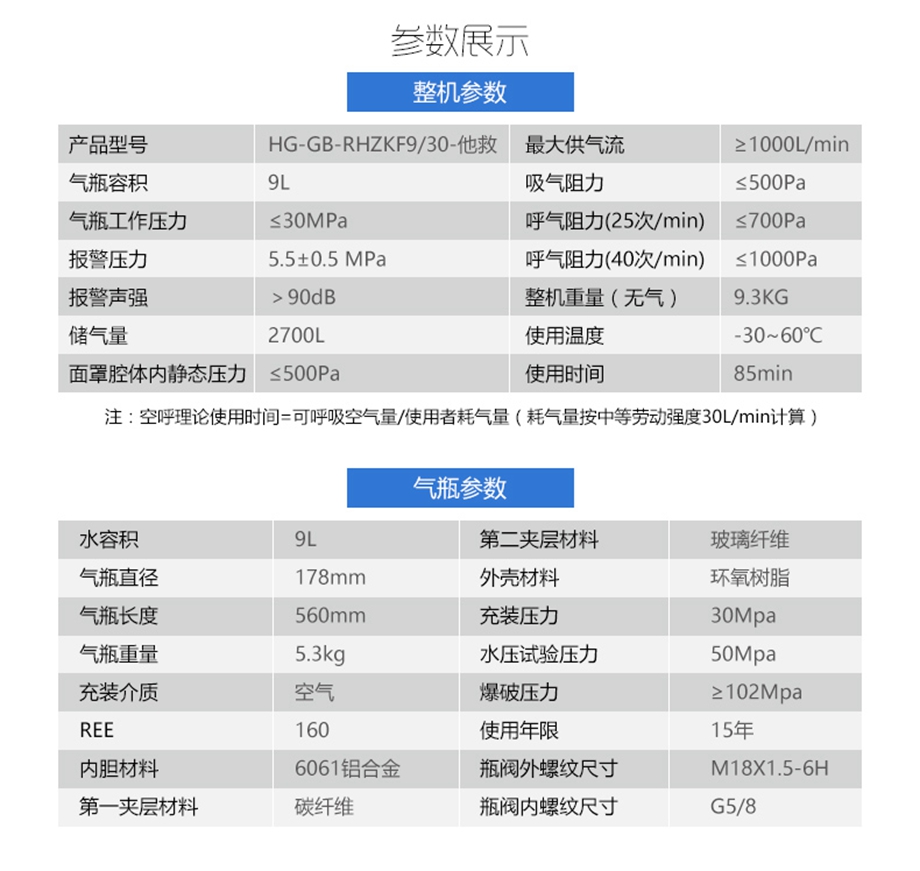 海固 HG-GB-RHZKF9/30 自给开路式压缩空气呼吸器（9L-他救款）-9L