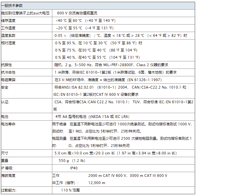 福禄克 F1508绝缘测试仪