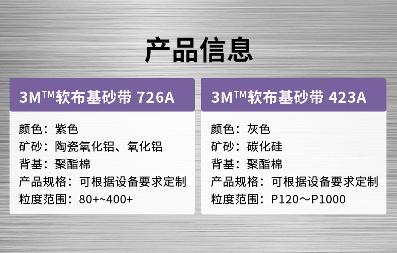 3M 726A软布基砂带2100mm*50mm-180目官方旗舰店专用赠品