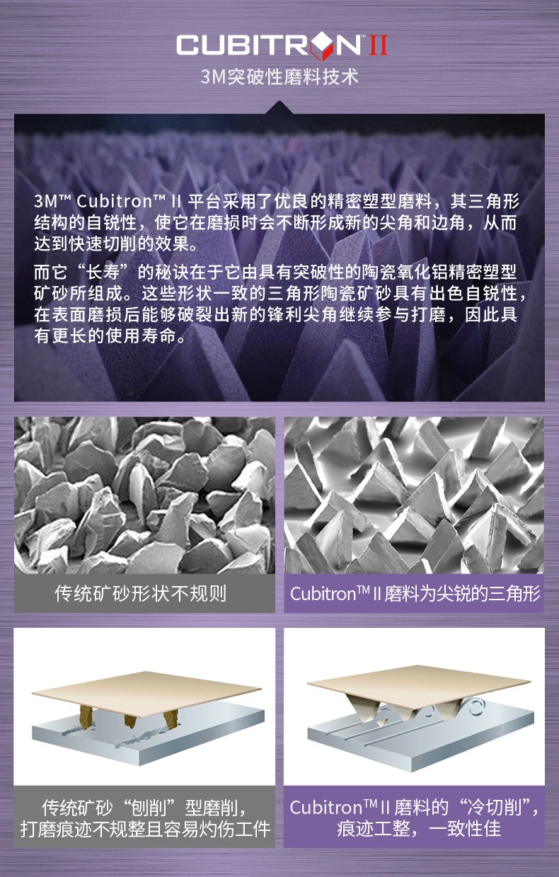 3M 726A软布基砂带2100mm*50mm-180目官方旗舰店专用赠品