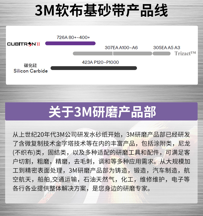 3M 726A软布基砂带2100mm*50mm-180目官方旗舰店专用赠品