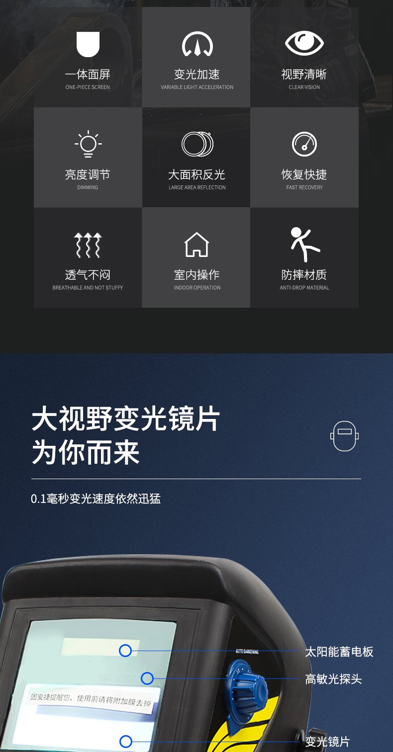 GUANJIE固安捷 W7002光控可调式自动变光面罩