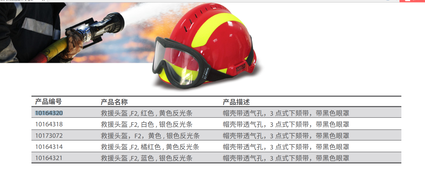 梅思安 10164320 F2 XTREM救援头盔 红色（项目型）