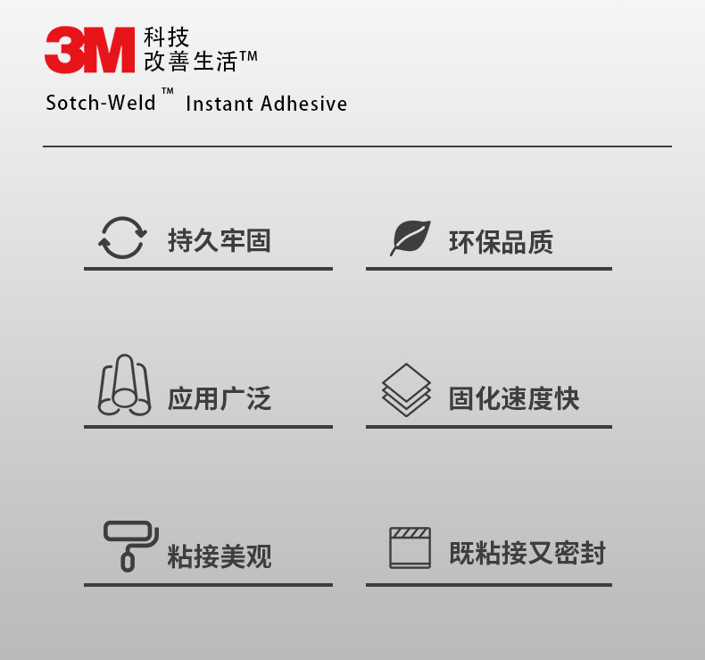 3M 通用型AB胶25ml
