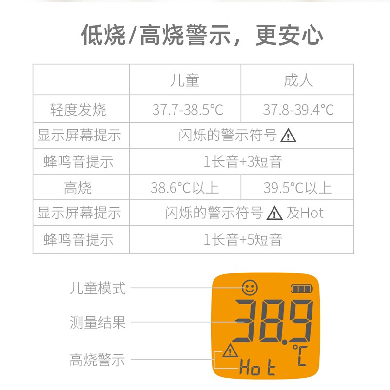 鱼跃 YHW-2电子体温枪非接触式红外测温仪额温枪