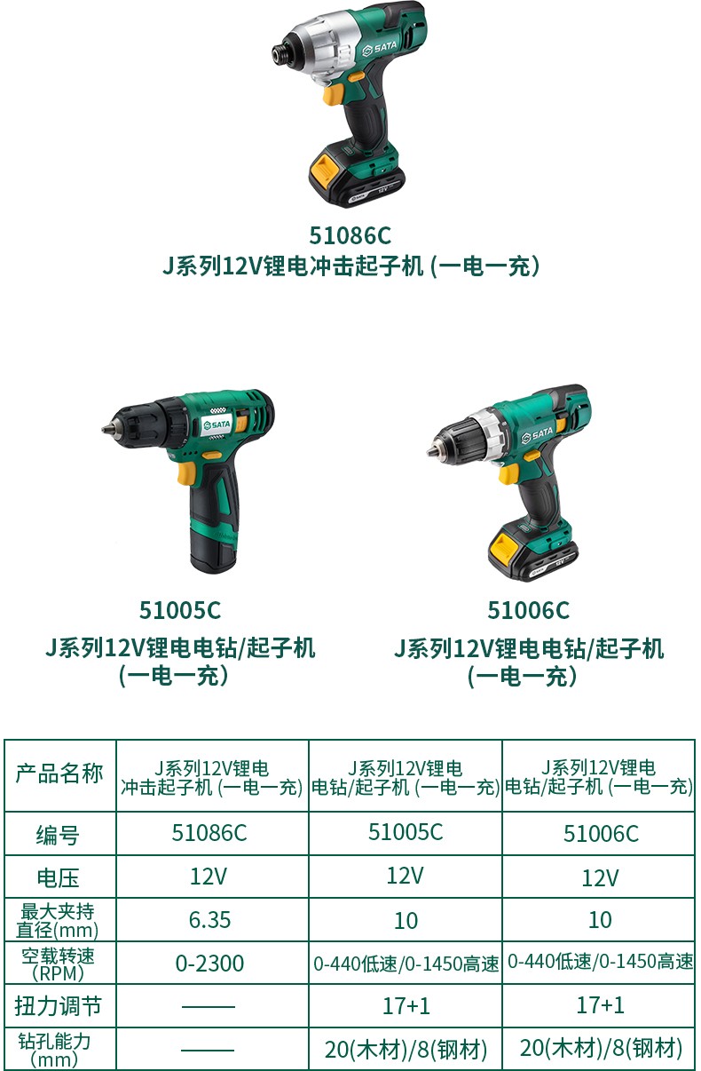 世达 51012C J系列18V锂电无刷冲击电钻起子机