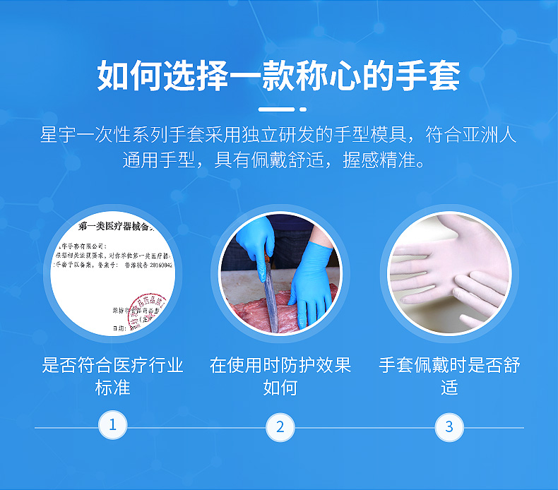 星宇 E520一次性多用途丁腈手套乳白色耐用型（5.2g）-S