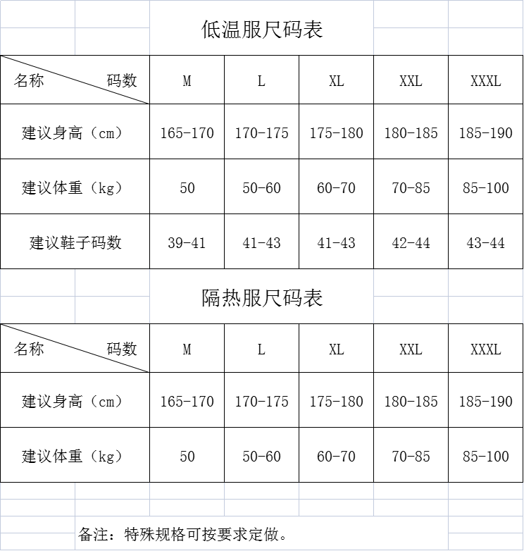 安百利ABL-F10超低温防护服 （带背囊）-L