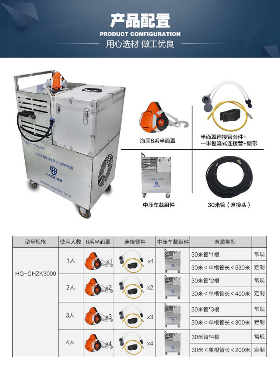 海固 HG-CHZK3000/HL1中压车载连续送风式长管呼吸器半面罩套装单人恒流-30米