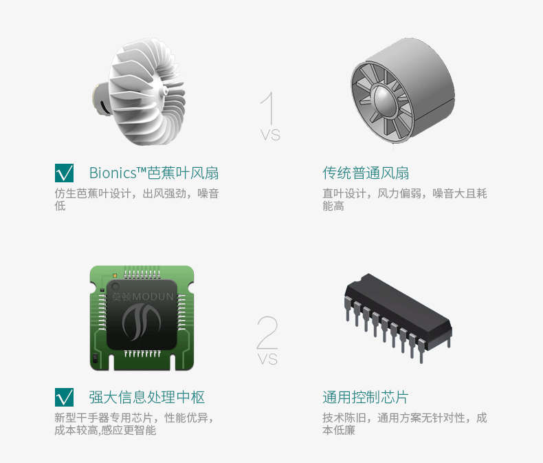 莫顿 M2008F干手器白色