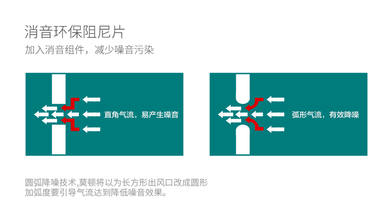 莫顿 M2008F干手器白色