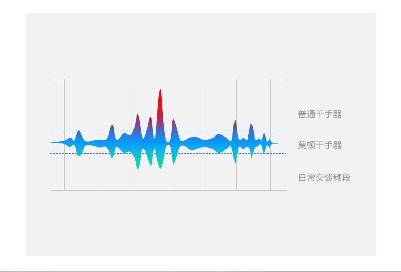 莫顿 M2008F干手器白色